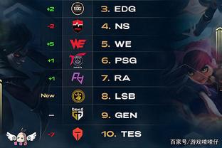 首页信息层级示意