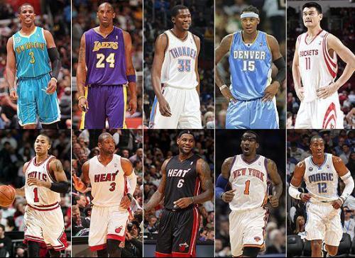 加更多高级 加更多高级