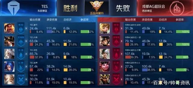 攻端屡屡撕 攻端屡屡撕