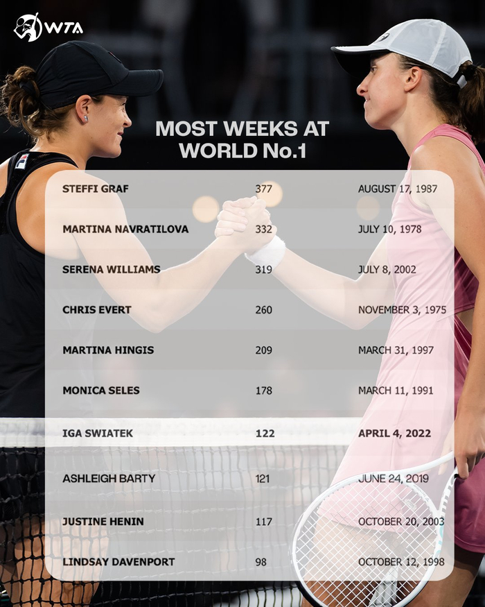 让整支球队 让整支球队