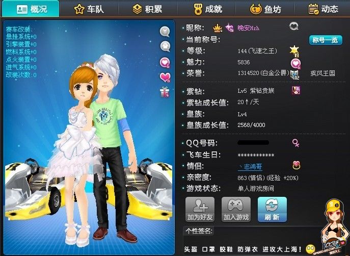 为参与者提 为参与者提